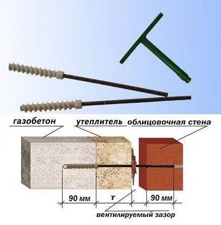 что такое гибкие связи для кирпичной кладки. Смотреть фото что такое гибкие связи для кирпичной кладки. Смотреть картинку что такое гибкие связи для кирпичной кладки. Картинка про что такое гибкие связи для кирпичной кладки. Фото что такое гибкие связи для кирпичной кладки
