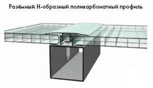 Какой стороной класть поликарбонат