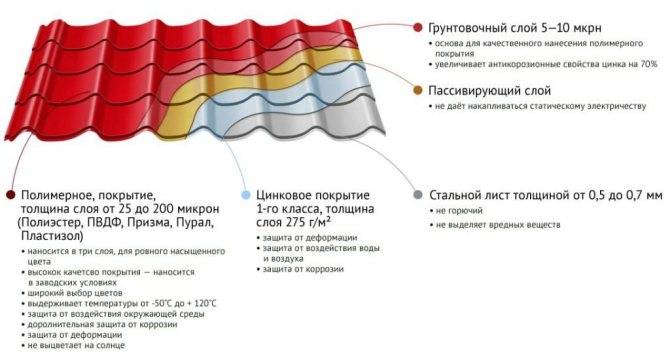 чем сточить металл дрелью. Смотреть фото чем сточить металл дрелью. Смотреть картинку чем сточить металл дрелью. Картинка про чем сточить металл дрелью. Фото чем сточить металл дрелью