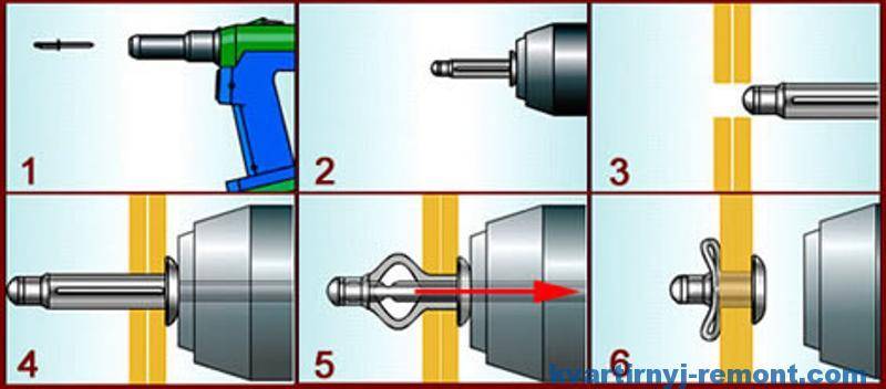 Как клепать заклепки без заклепочника. ca7520d7202ad3e0301f6de93a6e9615. Как клепать заклепки без заклепочника фото. Как клепать заклепки без заклепочника-ca7520d7202ad3e0301f6de93a6e9615. картинка Как клепать заклепки без заклепочника. картинка ca7520d7202ad3e0301f6de93a6e9615