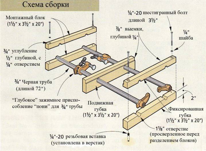 что такое верстачная лапа. Смотреть фото что такое верстачная лапа. Смотреть картинку что такое верстачная лапа. Картинка про что такое верстачная лапа. Фото что такое верстачная лапа