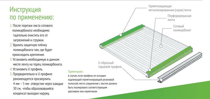 Какой стороной класть поликарбонат