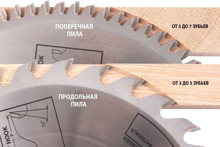 чем наточить победитовый диск на циркулярку по дереву. Смотреть фото чем наточить победитовый диск на циркулярку по дереву. Смотреть картинку чем наточить победитовый диск на циркулярку по дереву. Картинка про чем наточить победитовый диск на циркулярку по дереву. Фото чем наточить победитовый диск на циркулярку по дереву