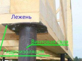Чем крепят брус к оголовку сваи. Смотреть фото Чем крепят брус к оголовку сваи. Смотреть картинку Чем крепят брус к оголовку сваи. Картинка про Чем крепят брус к оголовку сваи. Фото Чем крепят брус к оголовку сваи