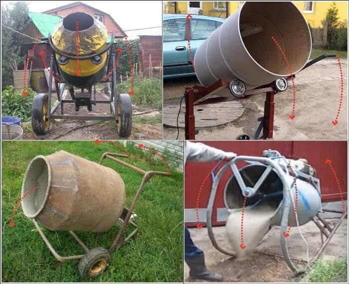 Как сделать бетономешалку игрушечную. Смотреть фото Как сделать бетономешалку игрушечную. Смотреть картинку Как сделать бетономешалку игрушечную. Картинка про Как сделать бетономешалку игрушечную. Фото Как сделать бетономешалку игрушечную Как сделать бетономешалку игрушечную. Смотреть фото Как сделать бетономешалку игрушечную. Смотреть картинку Как сделать бетономешалку игрушечную. Картинка про Как сделать бетономешалку игрушечную. Фото Как сделать бетономешалку игрушечную