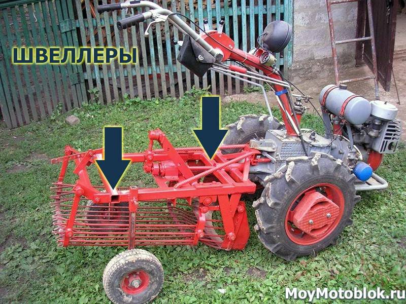 Как подсоединить картофелекопалку к мотоблоку нева. Смотреть фото Как подсоединить картофелекопалку к мотоблоку нева. Смотреть картинку Как подсоединить картофелекопалку к мотоблоку нева. Картинка про Как подсоединить картофелекопалку к мотоблоку нева. Фото Как подсоединить картофелекопалку к мотоблоку нева