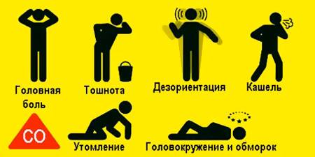 Что такое нпн в противогазе. Смотреть фото Что такое нпн в противогазе. Смотреть картинку Что такое нпн в противогазе. Картинка про Что такое нпн в противогазе. Фото Что такое нпн в противогазе