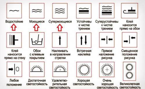 чем можно очистить обои. Смотреть фото чем можно очистить обои. Смотреть картинку чем можно очистить обои. Картинка про чем можно очистить обои. Фото чем можно очистить обои