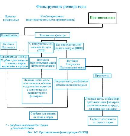 самоспасатель что это такое фото. Смотреть фото самоспасатель что это такое фото. Смотреть картинку самоспасатель что это такое фото. Картинка про самоспасатель что это такое фото. Фото самоспасатель что это такое фото самоспасатель что это такое фото. Смотреть фото самоспасатель что это такое фото. Смотреть картинку самоспасатель что это такое фото. Картинка про самоспасатель что это такое фото. Фото самоспасатель что это такое фото