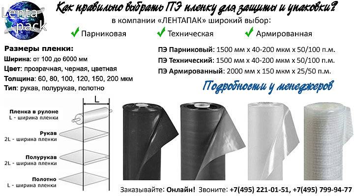Что значит пленка полурукав. Смотреть фото Что значит пленка полурукав. Смотреть картинку Что значит пленка полурукав. Картинка про Что значит пленка полурукав. Фото Что значит пленка полурукав