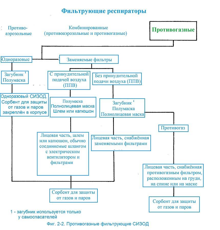 самоспасатель что это такое фото. Смотреть фото самоспасатель что это такое фото. Смотреть картинку самоспасатель что это такое фото. Картинка про самоспасатель что это такое фото. Фото самоспасатель что это такое фото самоспасатель что это такое фото. Смотреть фото самоспасатель что это такое фото. Смотреть картинку самоспасатель что это такое фото. Картинка про самоспасатель что это такое фото. Фото самоспасатель что это такое фото
