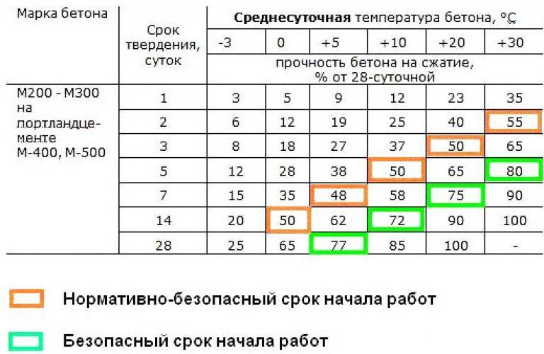 чем сушить эпоксидную смолу. Смотреть фото чем сушить эпоксидную смолу. Смотреть картинку чем сушить эпоксидную смолу. Картинка про чем сушить эпоксидную смолу. Фото чем сушить эпоксидную смолу