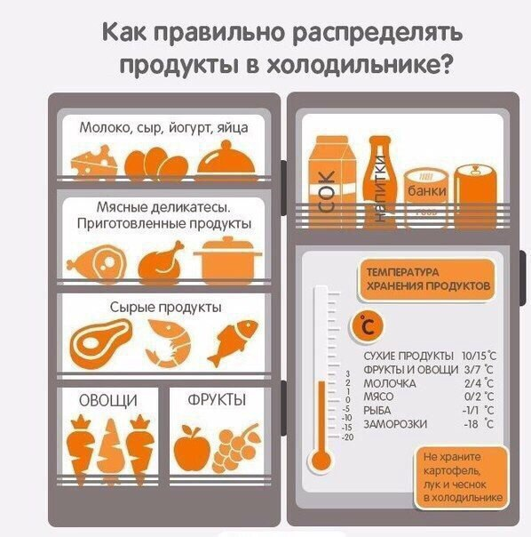 можно ли заморозить кашу гречневую готовую. Смотреть фото можно ли заморозить кашу гречневую готовую. Смотреть картинку можно ли заморозить кашу гречневую готовую. Картинка про можно ли заморозить кашу гречневую готовую. Фото можно ли заморозить кашу гречневую готовую