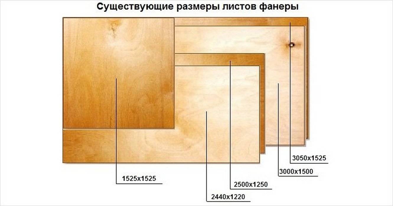 Типы фанеры фк фсф фоф в чем отличие. Типы фанеры фк фсф фоф в чем отличие фото. картинка Типы фанеры фк фсф фоф в чем отличие. смотреть фото Типы фанеры фк фсф фоф в чем отличие. смотреть картинку Типы фанеры фк фсф фоф в чем отличие.