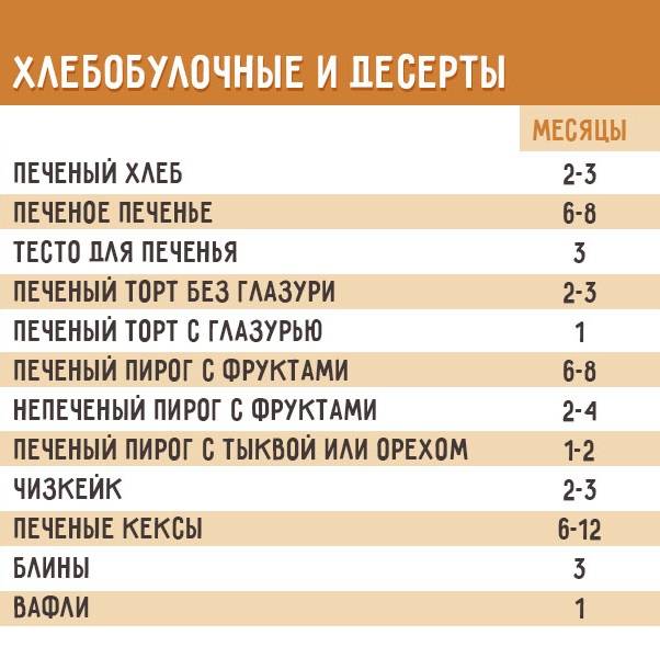 можно ли заморозить кашу гречневую готовую. Смотреть фото можно ли заморозить кашу гречневую готовую. Смотреть картинку можно ли заморозить кашу гречневую готовую. Картинка про можно ли заморозить кашу гречневую готовую. Фото можно ли заморозить кашу гречневую готовую