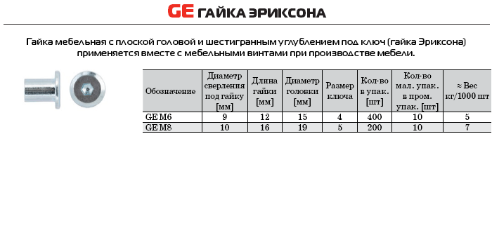 Гайка эриксона что это такое. 8249e94333bcebc784b0d21acbf12d7e. Гайка эриксона что это такое фото. Гайка эриксона что это такое-8249e94333bcebc784b0d21acbf12d7e. картинка Гайка эриксона что это такое. картинка 8249e94333bcebc784b0d21acbf12d7e. При сборке мебели слишком плотное крепление запрещается. Но при этом детали оказываются прижатыми друг к другу недостаточно хорошо и со временем разбалтываются. Специальная гайка Эриксона шестигранной формы решает эту проблему.