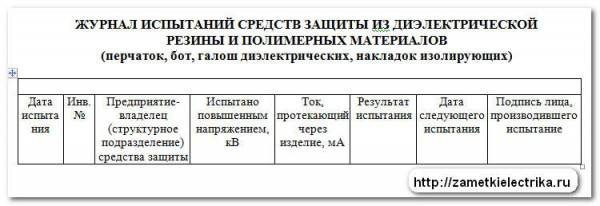 Образец заполнения журнала испытаний средств защиты из диэлектрической резины