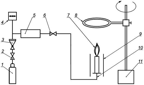 самоспасатель что это такое фото. Смотреть фото самоспасатель что это такое фото. Смотреть картинку самоспасатель что это такое фото. Картинка про самоспасатель что это такое фото. Фото самоспасатель что это такое фото самоспасатель что это такое фото. Смотреть фото самоспасатель что это такое фото. Смотреть картинку самоспасатель что это такое фото. Картинка про самоспасатель что это такое фото. Фото самоспасатель что это такое фото