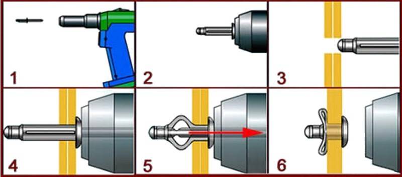 Как клепать заклепки без заклепочника. 857af0c74db258c4cc4b3ccaef81dd0a. Как клепать заклепки без заклепочника фото. Как клепать заклепки без заклепочника-857af0c74db258c4cc4b3ccaef81dd0a. картинка Как клепать заклепки без заклепочника. картинка 857af0c74db258c4cc4b3ccaef81dd0a