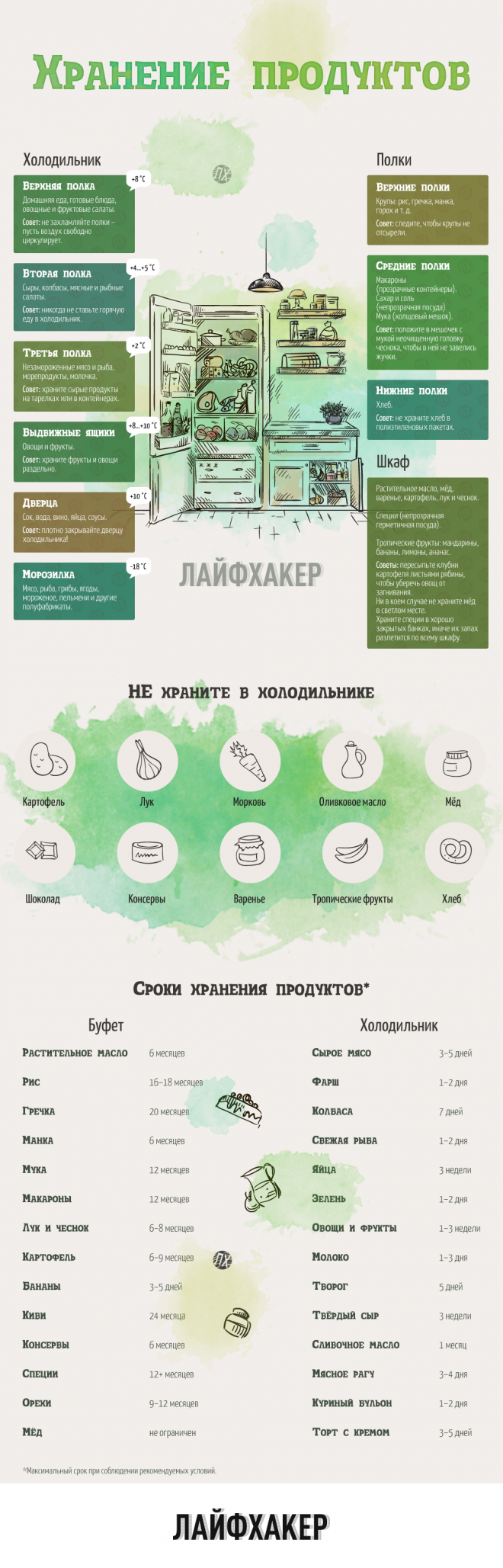 можно ли заморозить кашу гречневую готовую. Смотреть фото можно ли заморозить кашу гречневую готовую. Смотреть картинку можно ли заморозить кашу гречневую готовую. Картинка про можно ли заморозить кашу гречневую готовую. Фото можно ли заморозить кашу гречневую готовую