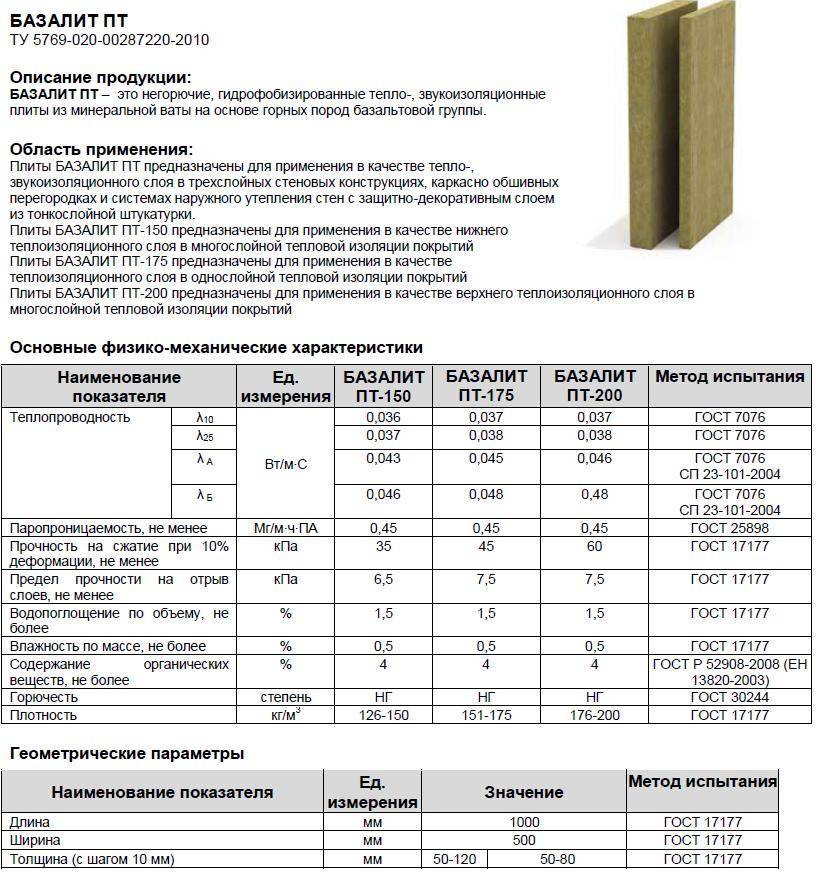 утеплитель технониколь для пола какой выбрать. 86196f9dae4996c2a72058ff12f13996. утеплитель технониколь для пола какой выбрать фото. утеплитель технониколь для пола какой выбрать-86196f9dae4996c2a72058ff12f13996. картинка утеплитель технониколь для пола какой выбрать. картинка 86196f9dae4996c2a72058ff12f13996