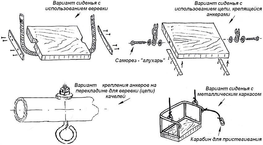 Чертежи самодельные садовые качели