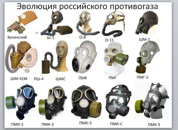 Чем отличаются противогазы пмк. Смотреть фото Чем отличаются противогазы пмк. Смотреть картинку Чем отличаются противогазы пмк. Картинка про Чем отличаются противогазы пмк. Фото Чем отличаются противогазы пмк