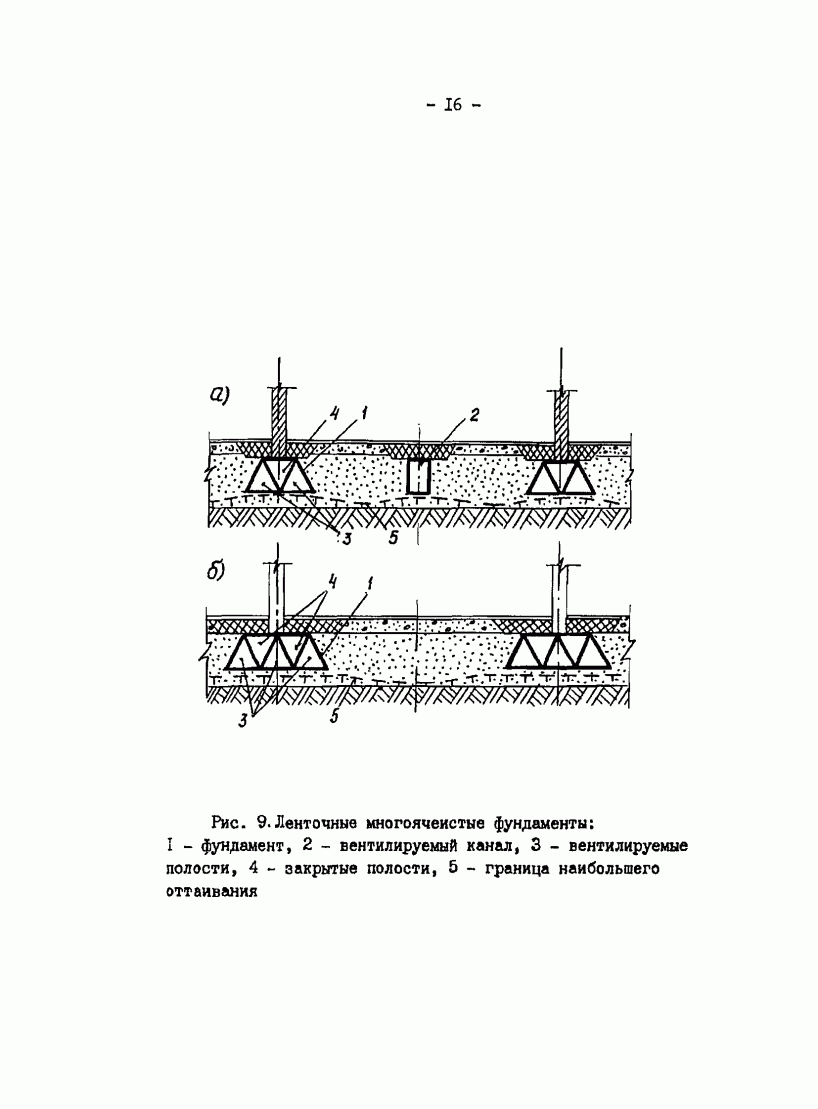 Карта вечномерзлых грунтов