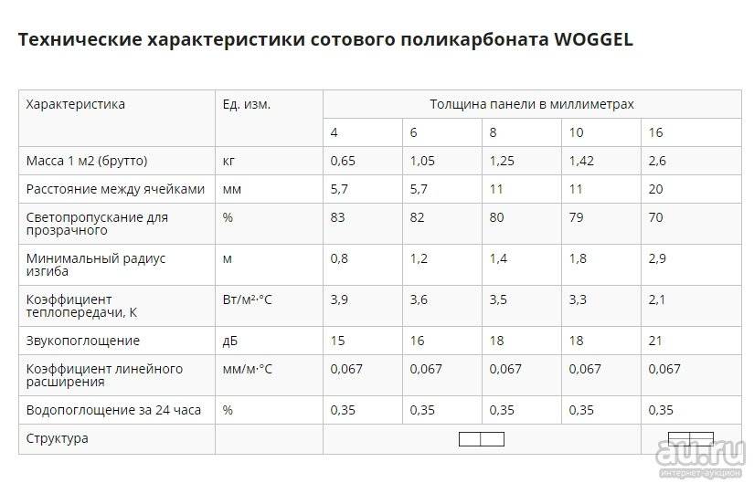 Карбогласс что это такое. Смотреть фото Карбогласс что это такое. Смотреть картинку Карбогласс что это такое. Картинка про Карбогласс что это такое. Фото Карбогласс что это такое