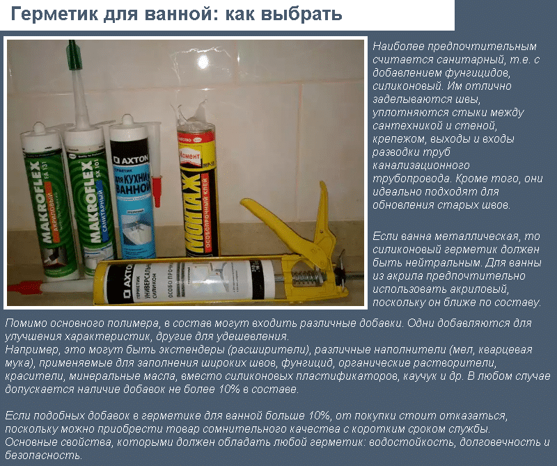 Как убрать лишний герметик со столешницы. Смотреть фото Как убрать лишний герметик со столешницы. Смотреть картинку Как убрать лишний герметик со столешницы. Картинка про Как убрать лишний герметик со столешницы. Фото Как убрать лишний герметик со столешницы