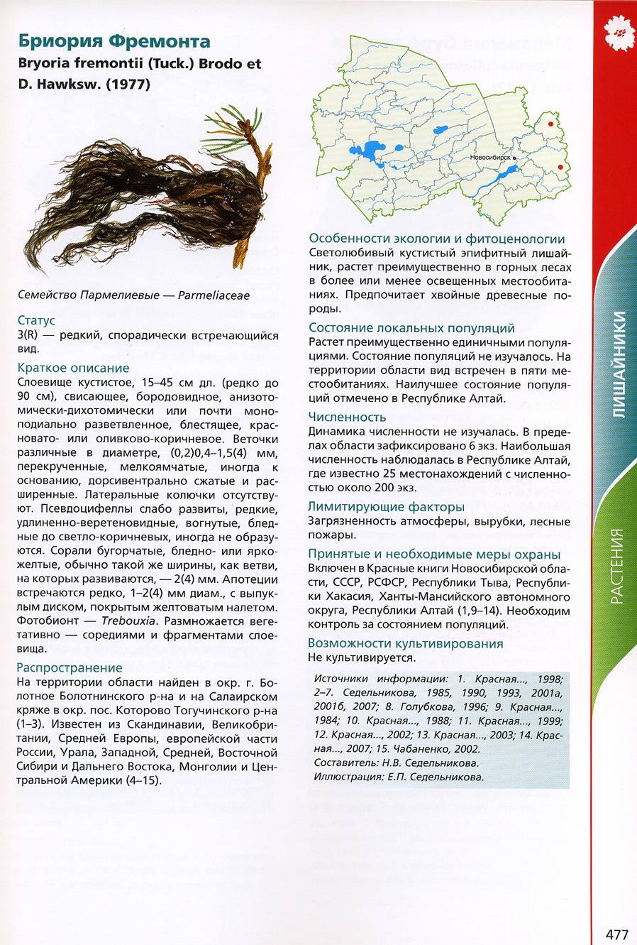 Животные красной книги Новосибирской области список