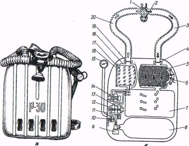 Схема работы респиратора р 30