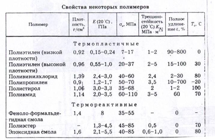 лист пвд что это. Смотреть фото лист пвд что это. Смотреть картинку лист пвд что это. Картинка про лист пвд что это. Фото лист пвд что это
