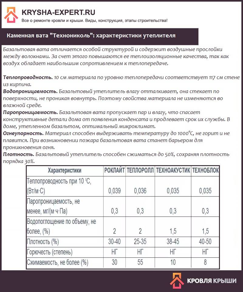 утеплитель технониколь для пола какой выбрать. 8a20230c33dd157a5485d6186c571791. утеплитель технониколь для пола какой выбрать фото. утеплитель технониколь для пола какой выбрать-8a20230c33dd157a5485d6186c571791. картинка утеплитель технониколь для пола какой выбрать. картинка 8a20230c33dd157a5485d6186c571791