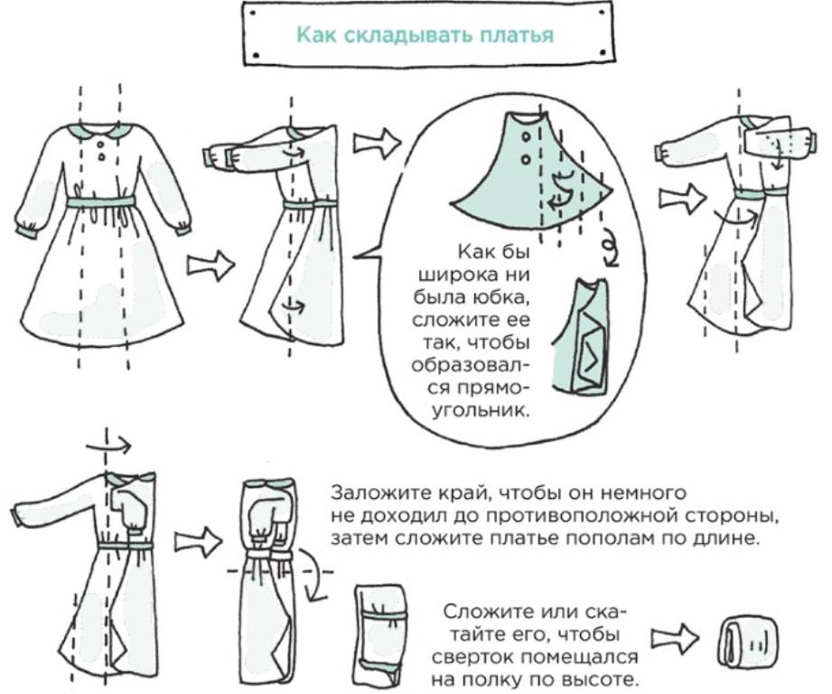 Как складывать кофты