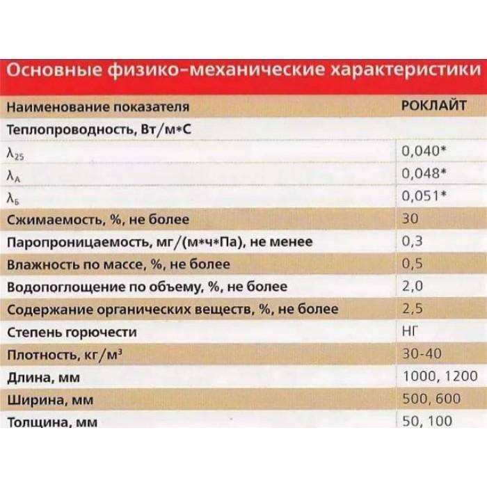 Техноблок или техноакустик что лучше. Смотреть фото Техноблок или техноакустик что лучше. Смотреть картинку Техноблок или техноакустик что лучше. Картинка про Техноблок или техноакустик что лучше. Фото Техноблок или техноакустик что лучше