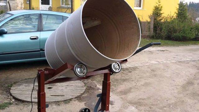 Как сделать бетономешалку игрушечную. Смотреть фото Как сделать бетономешалку игрушечную. Смотреть картинку Как сделать бетономешалку игрушечную. Картинка про Как сделать бетономешалку игрушечную. Фото Как сделать бетономешалку игрушечную Как сделать бетономешалку игрушечную. Смотреть фото Как сделать бетономешалку игрушечную. Смотреть картинку Как сделать бетономешалку игрушечную. Картинка про Как сделать бетономешалку игрушечную. Фото Как сделать бетономешалку игрушечную