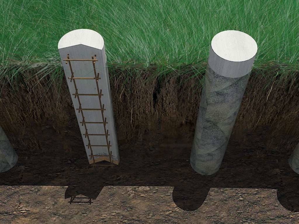 Какой фундамент подойдет под газобетонные блоки?