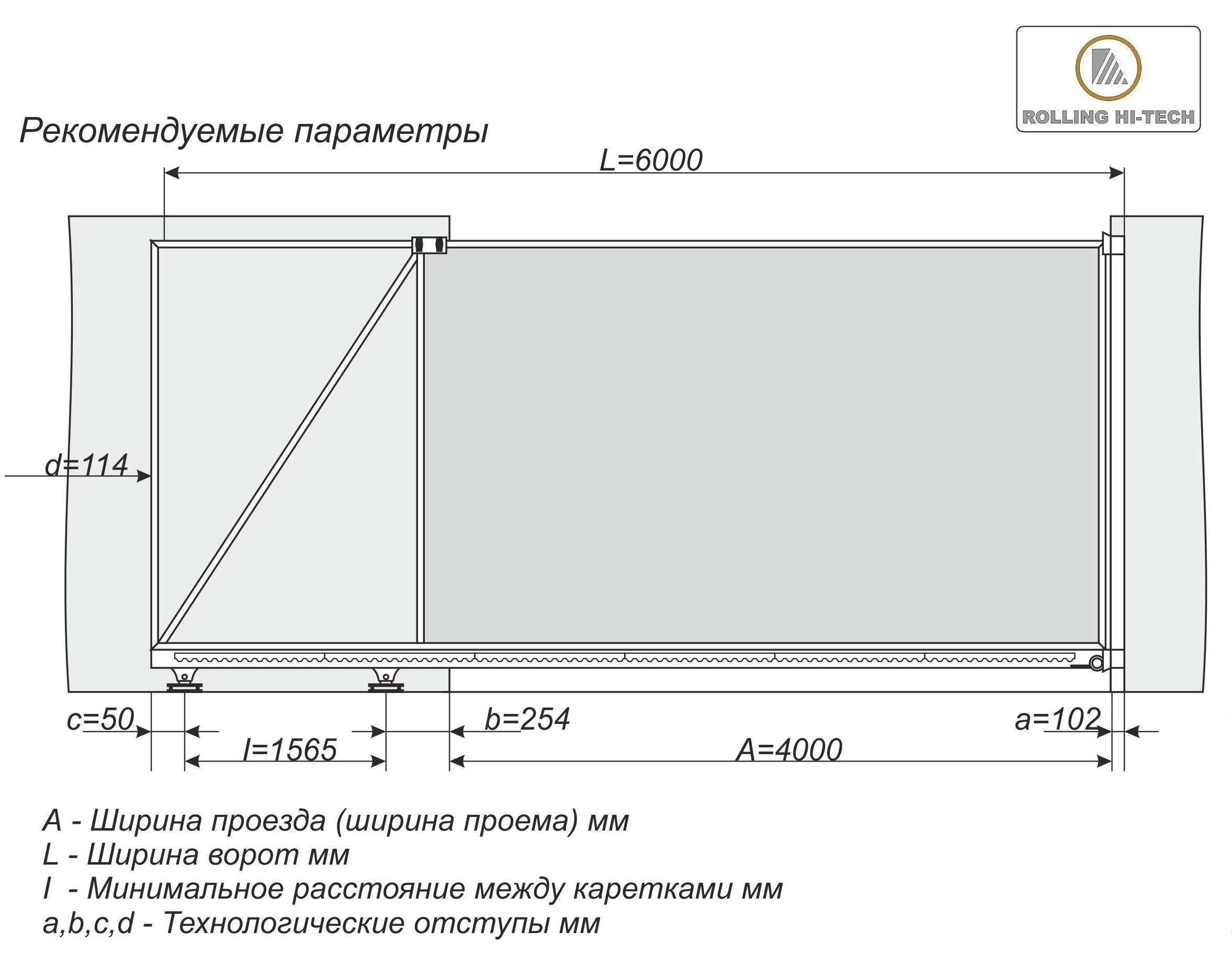 Схема самодельных откатных ворот