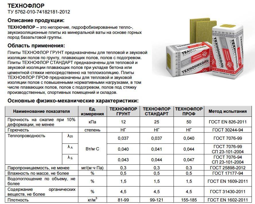 утеплитель технониколь для пола какой выбрать. 8e50996e18d3b9cfcf2a406a26487f11. утеплитель технониколь для пола какой выбрать фото. утеплитель технониколь для пола какой выбрать-8e50996e18d3b9cfcf2a406a26487f11. картинка утеплитель технониколь для пола какой выбрать. картинка 8e50996e18d3b9cfcf2a406a26487f11