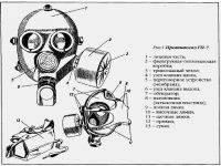 Как надевать и снимать противогаз. картинка Как надевать и снимать противогаз. Как надевать и снимать противогаз фото. Как надевать и снимать противогаз видео. Как надевать и снимать противогаз смотреть картинку онлайн. смотреть картинку Как надевать и снимать противогаз.
