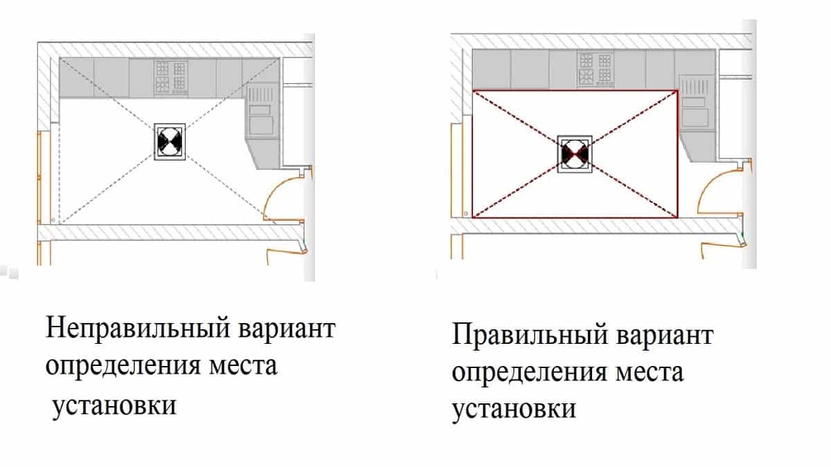 Гост р 55710-2013 освещение рабочих мест внутри зданий. нормы и методы измерений, гост р от 08 ноября 2013 года №55710-2013