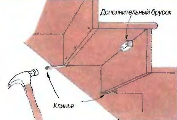 Боремся со скрипом ступеней Боремся со скрипом ступеней