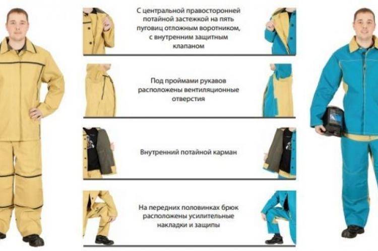 Утепленный костюм сварщика