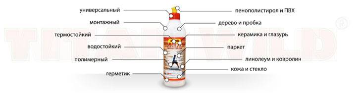 какой клей использовать для мдф панелей и текстиль. Смотреть фото какой клей использовать для мдф панелей и текстиль. Смотреть картинку какой клей использовать для мдф панелей и текстиль. Картинка про какой клей использовать для мдф панелей и текстиль. Фото какой клей использовать для мдф панелей и текстиль какой клей использовать для мдф панелей и текстиль. Смотреть фото какой клей использовать для мдф панелей и текстиль. Смотреть картинку какой клей использовать для мдф панелей и текстиль. Картинка про какой клей использовать для мдф панелей и текстиль. Фото какой клей использовать для мдф панелей и текстиль