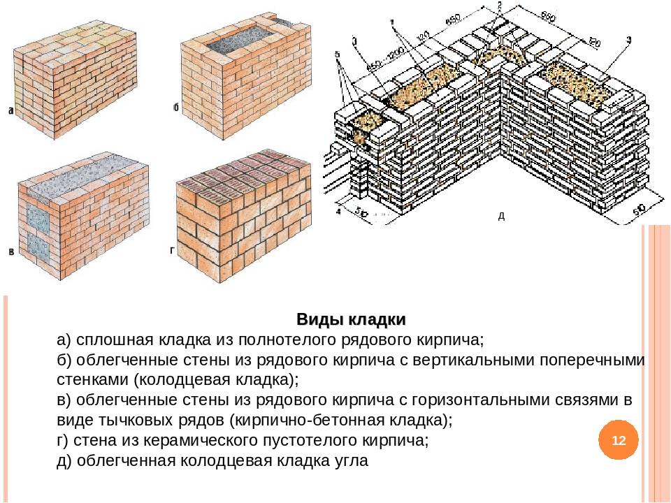 кирпич для колодца какой выбрать. c118606d5896af58cfabd910bb013415. кирпич для колодца какой выбрать фото. кирпич для колодца какой выбрать-c118606d5896af58cfabd910bb013415. картинка кирпич для колодца какой выбрать. картинка c118606d5896af58cfabd910bb013415. Канализационный колодец из кирпича, удобно делать своими руками, потому как не требует задействования тяжелой техники непосредственно в процессе изготовления.