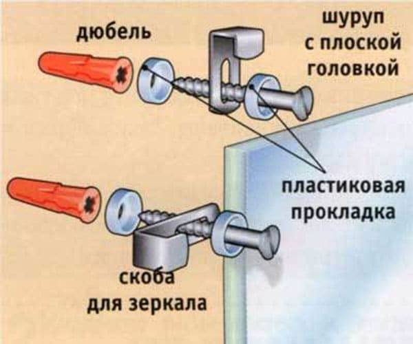 на что можно прикрепить зеркало на стену без рамы