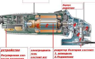 болгарка почему так называют. Смотреть фото болгарка почему так называют. Смотреть картинку болгарка почему так называют. Картинка про болгарка почему так называют. Фото болгарка почему так называют болгарка почему так называют. Смотреть фото болгарка почему так называют. Смотреть картинку болгарка почему так называют. Картинка про болгарка почему так называют. Фото болгарка почему так называют