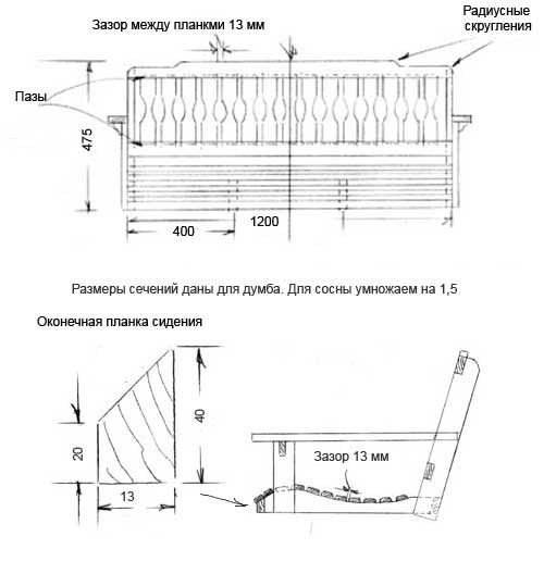 Садовые качели из дерева своими руками чертежи и размеры и фото пошагово с крышей