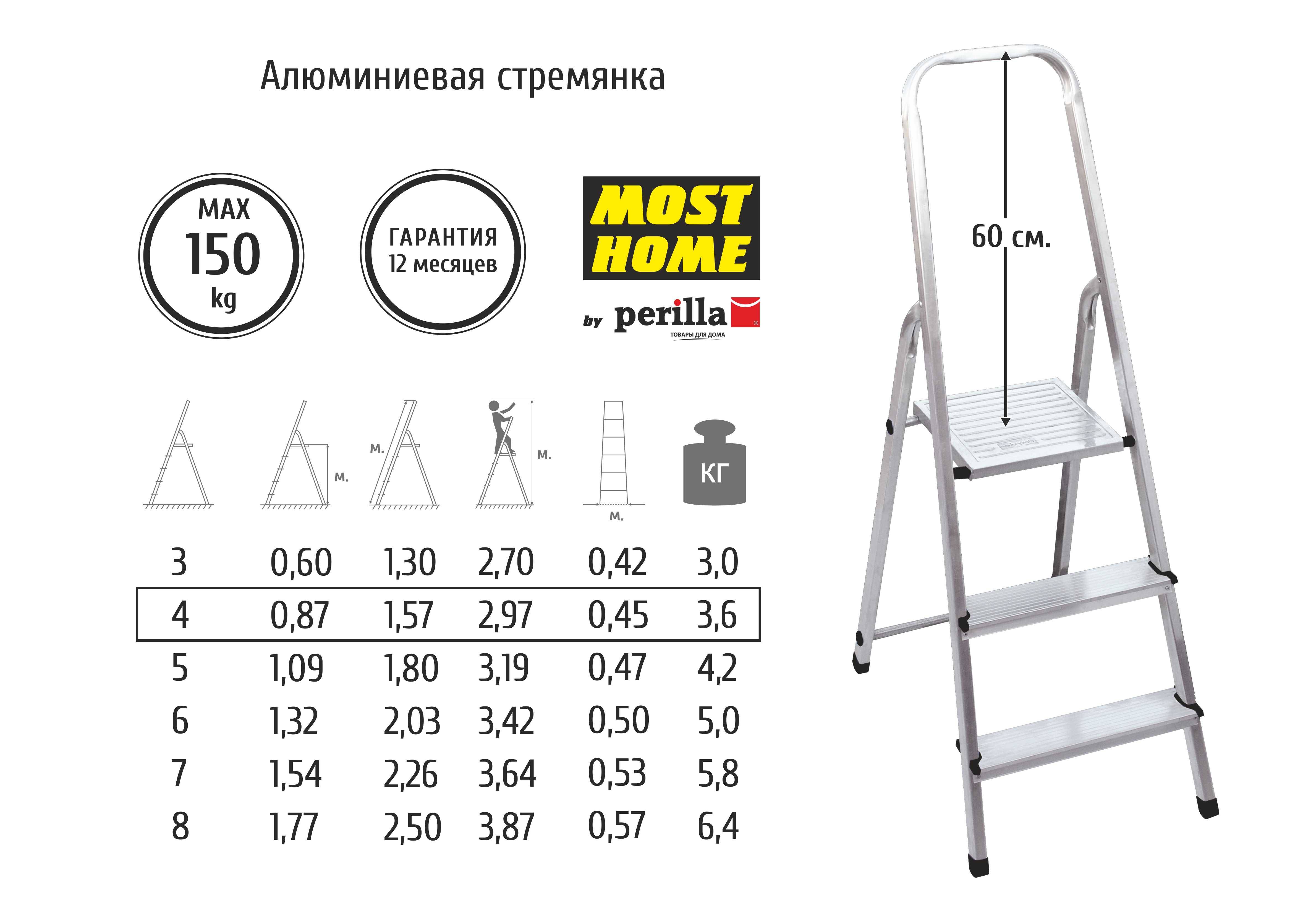 Высота ступени стремянки. Стремянка алюминиевая 3 ступени Габаритные Размеры. Габаритные Размеры стремянки 6 ступеней алюминиевая. Лестница стремянка алюм 5ст+площадка. Стремянка алюминиевая 3 ступенчатая (Max нагр. 150 Кг.) 111103 Уфук.